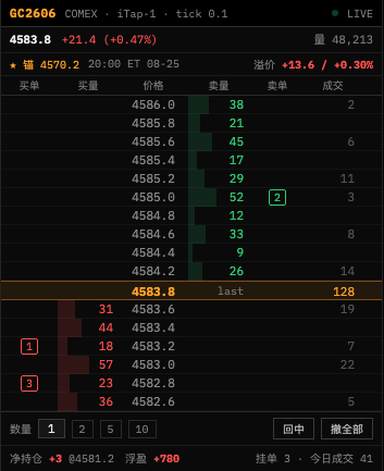 unified trader ladder
